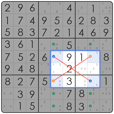 printable sudoku evil